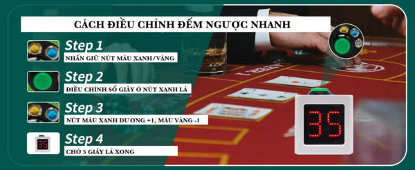 huong-dan-su-dung-dong-ho-dem-nguoc-thi-dau-poker-tour huong-dan-su-dung-dong-ho-dem-nguoc-thi-dau-poker-tour